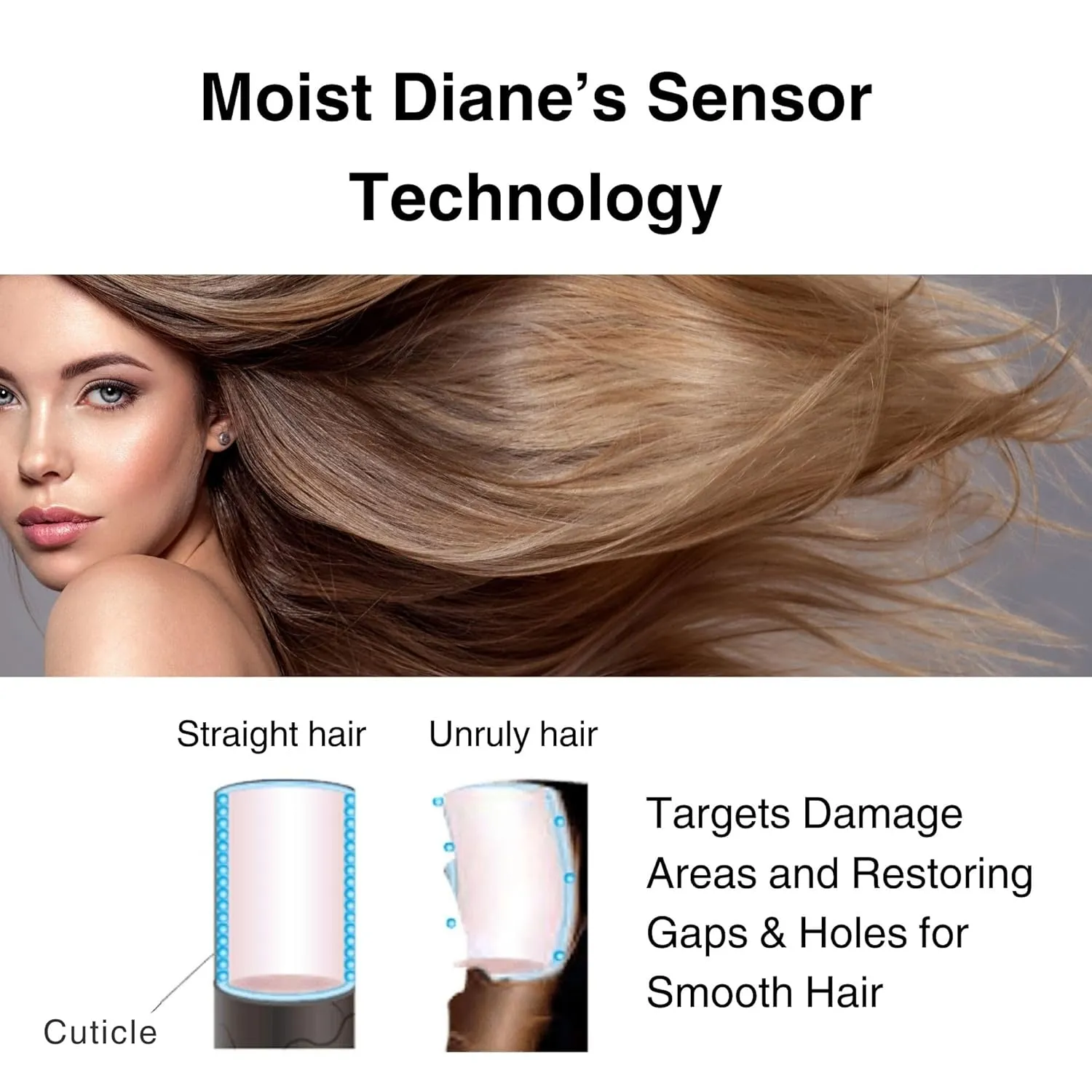 Moist Diane Sulfate Free Shampoo and Conditioner Set for Damaged Hair, Keratin Shampoo & Conditioner for Women & Men with Argan Oil & Collagen from Japan, Silicone Free, DAMAGE REPAIR 30.4 Fl Oz