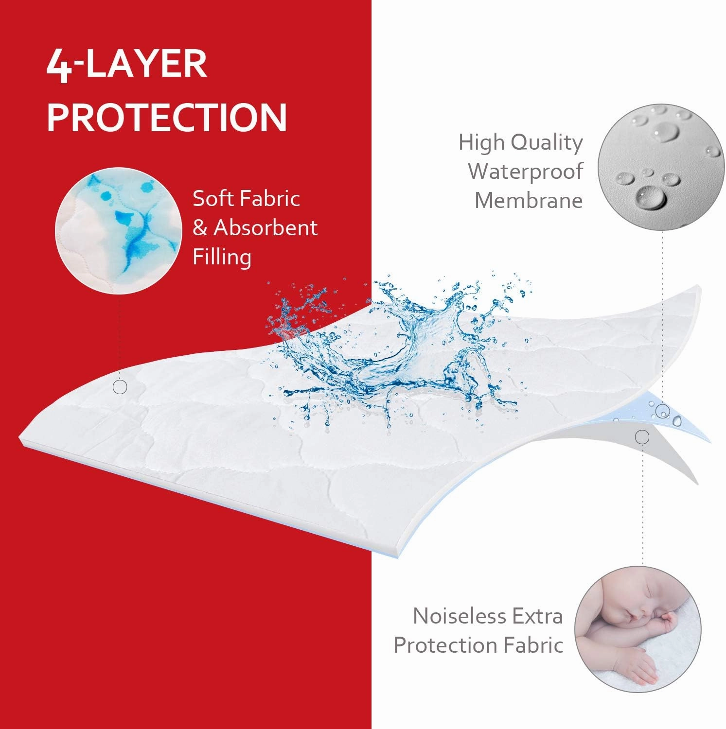 Pack and Play Mattress Pad (6 Sizes), Compatible with Baby Trend Lil Snooze Deluxe 2 Nursery Center, Pack and Play Mattress Sheets Cover Soft Quilted Protector