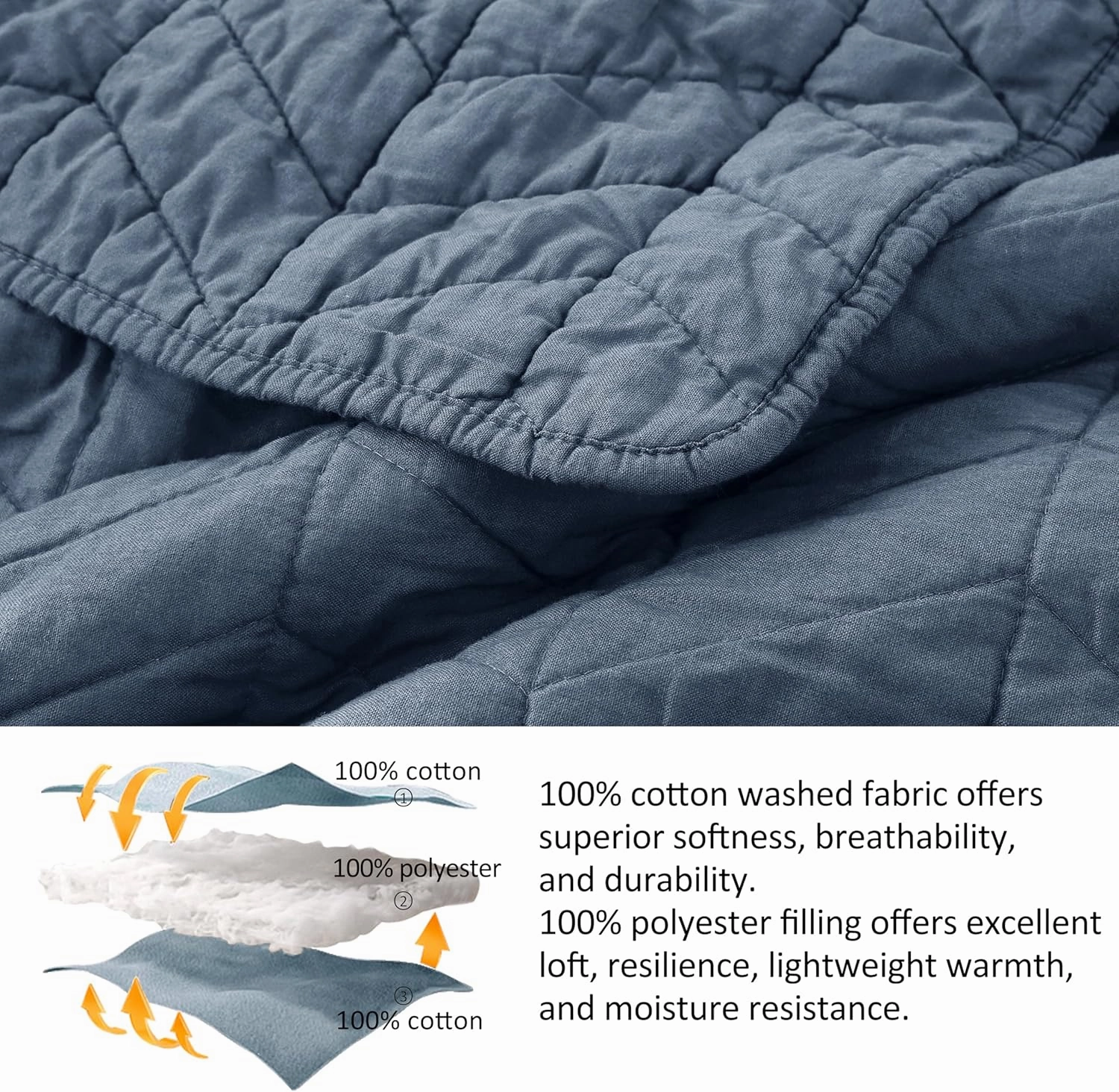 palassio Blue Cotton Quilt Queen Size Bedding Sets with Pillow Shams, Lightweight Soft Bedspread Coverlet, Quilted Comforter Bed Cover for All Season, 3 Pieces