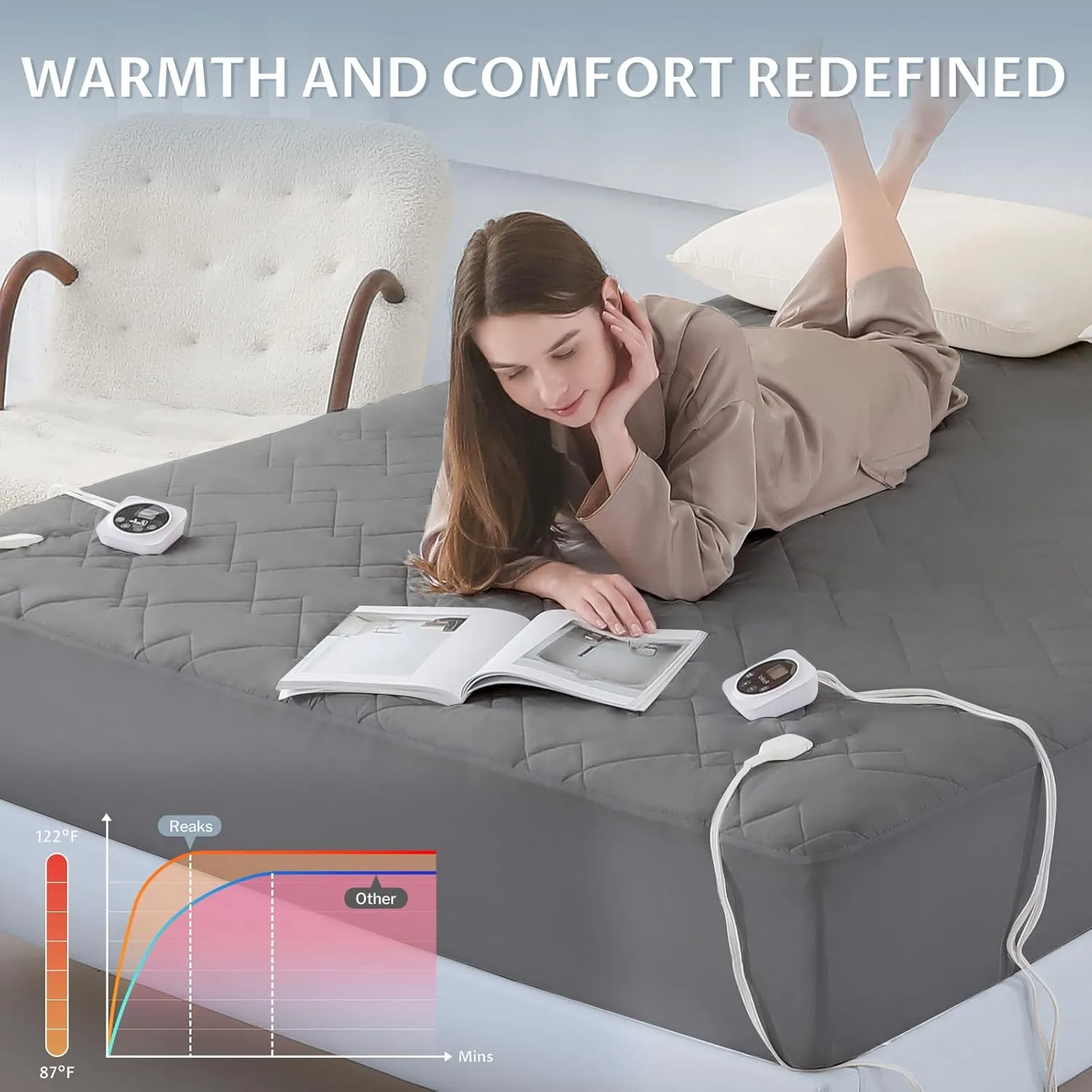 Reaks Electric Mattress Pad California King Size, Quilted Heated Mattress Pad Dual Control with 10 Heat Settings, ETL Certified Bed Warmer with Timer for 1-12 Hours Auto Off, Lighted Button, Grey
