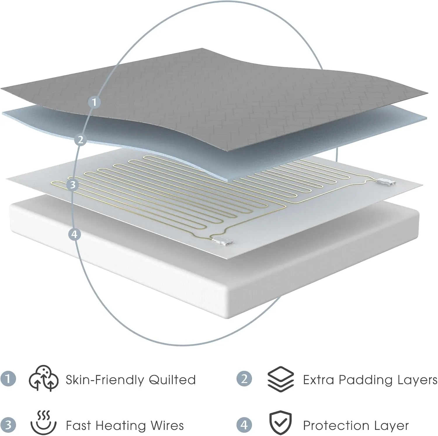 Reaks Electric Mattress Pad California King Size, Quilted Heated Mattress Pad Dual Control with 10 Heat Settings, ETL Certified Bed Warmer with Timer for 1-12 Hours Auto Off, Lighted Button, Grey
