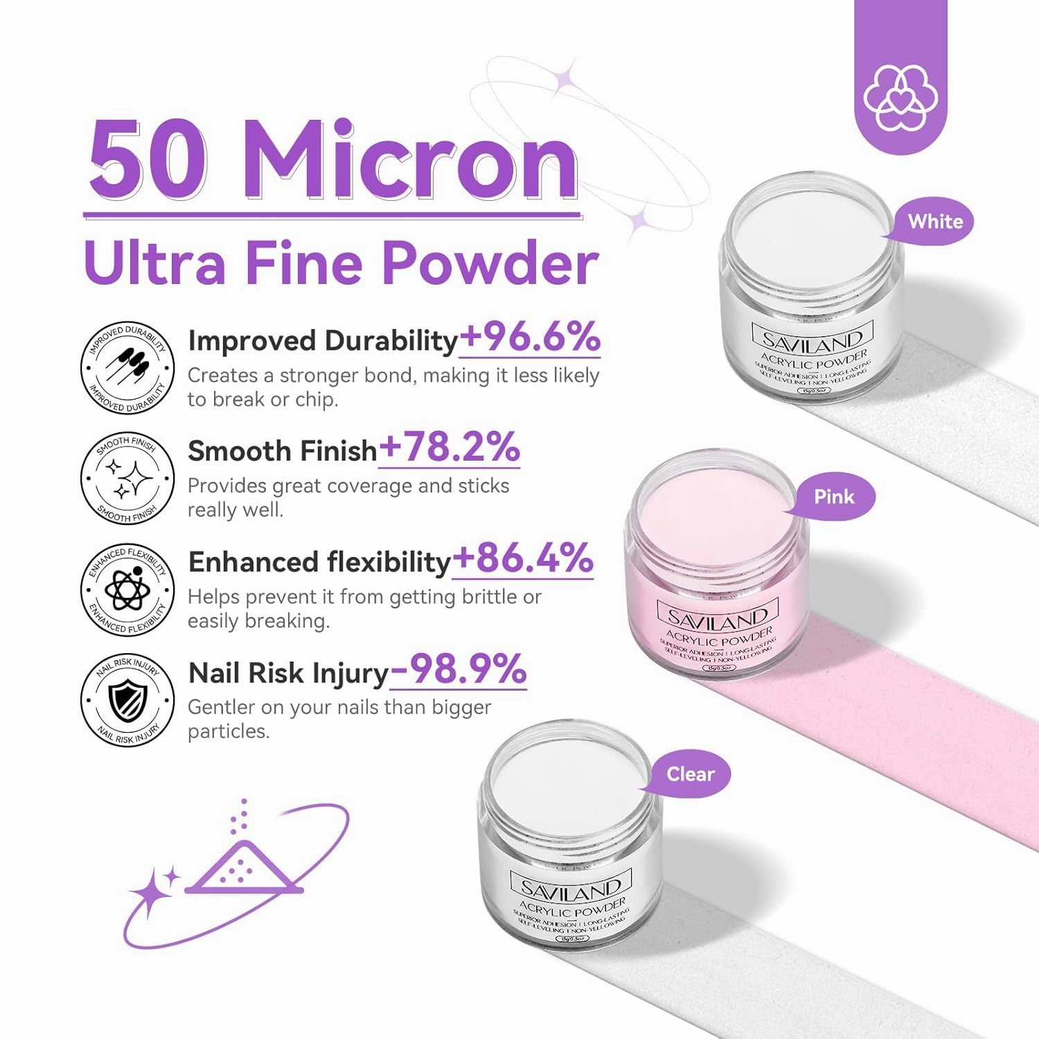 SAVILAND Acrylic Nail Kit with Drill: 15g Clear White Pink Acrylic Powder and Liquid Set Beginner Nail Kit with 100 Forms Brushes Primer Top Gel & Manicure Tools Kit for Extension 3D Carving Home DIY
