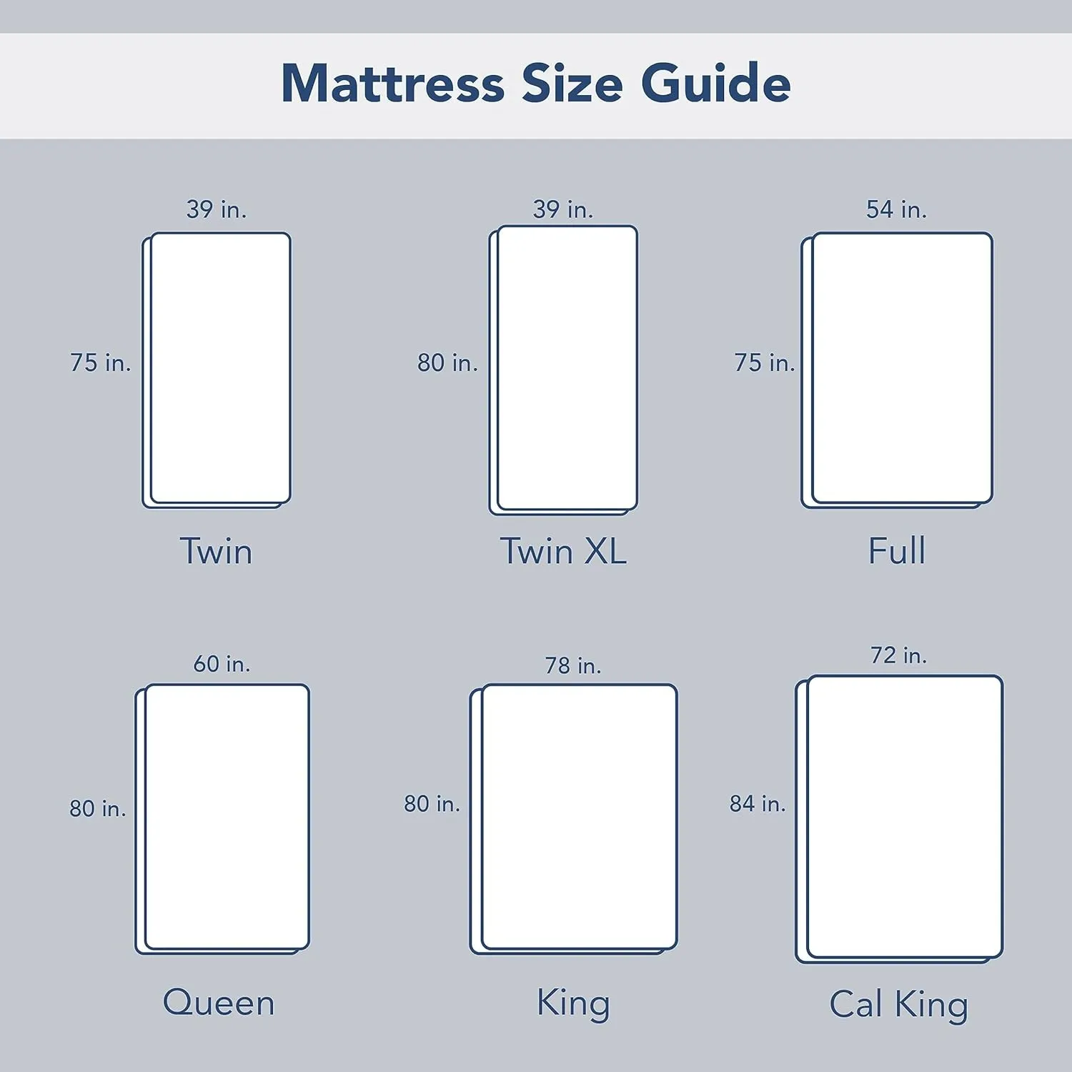 SERTA Power Clean Triple Action Quilted Soft Waterproof Mattress Pad Protector, Moisture Wicking Protection with 15" Deep Pocket, King, White