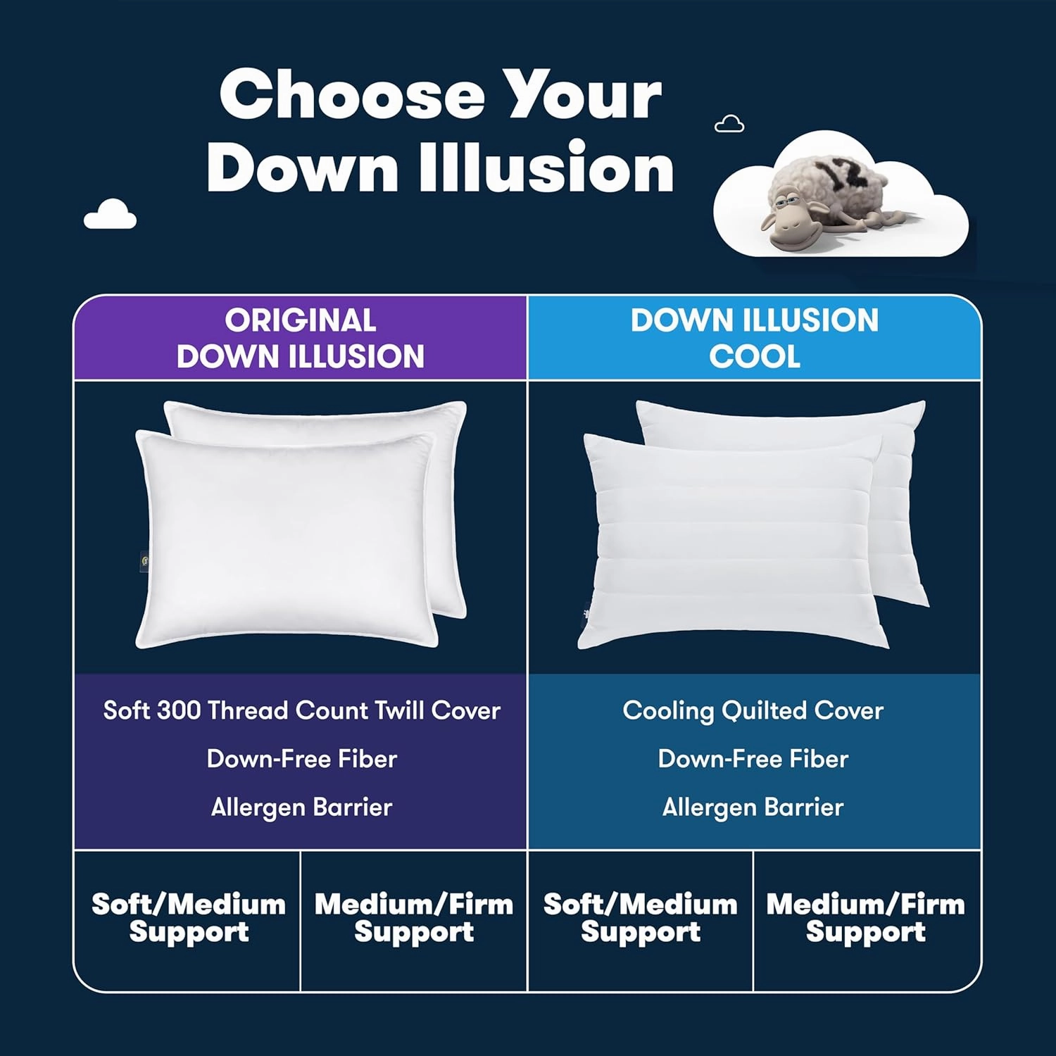 Serta Down Illusion Soft Hypoallergenic Medium/Firm Bed Pillows for Side, Stomach or Back Sleepers (2 Pack), Queen, White