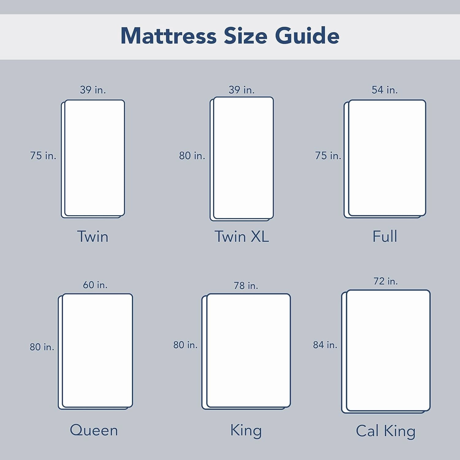 SERTA Power Clean Triple Action Quilted Soft Waterproof Mattress Pad Protector, Moisture Wicking Protection with 15" Deep Pocket, Twin, White