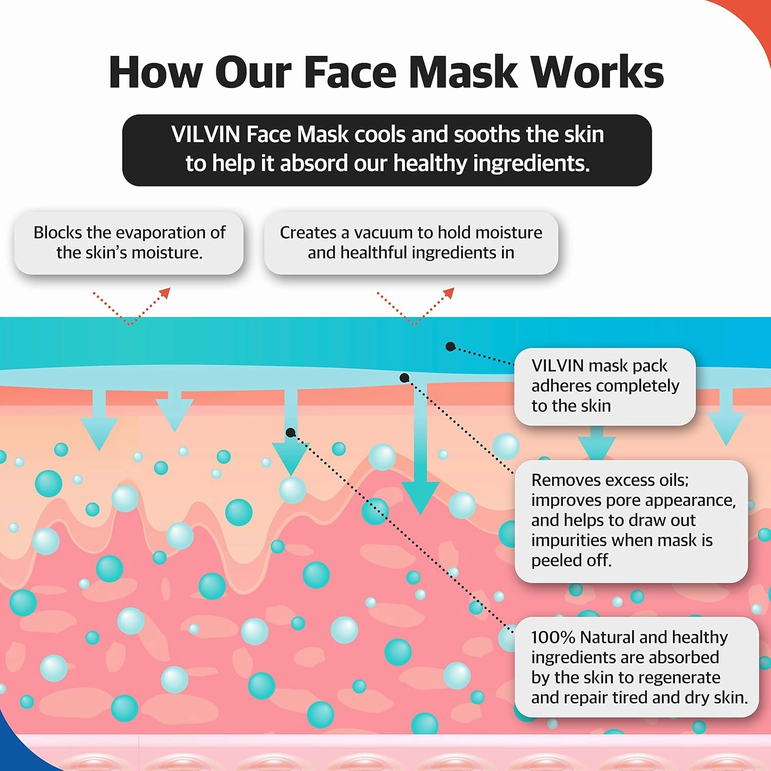 Soothing Modeling Mask - Cooling Peel off Jelly Mask Powder Pack - 2.2 lbs - Face mask skin care for Soothing and Pore Management - Korean Skin Care Set - Modeling pack (Vitamin C)