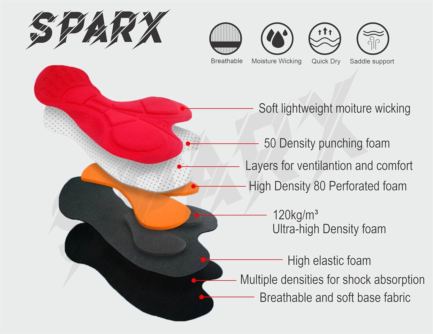 Sparx Men's Elite Super Roubaix Thermal Cycling 3/4 Bib Tights Bib Knicker Coolmax Padded