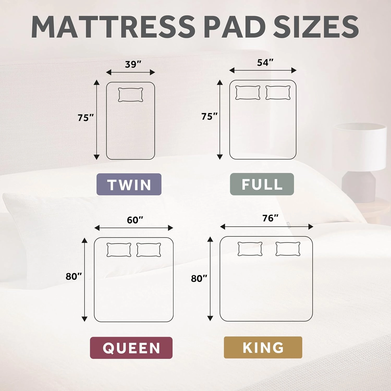 Sunbeam Restful Quilted Water Resistant Heated Mattress Pad - Twin