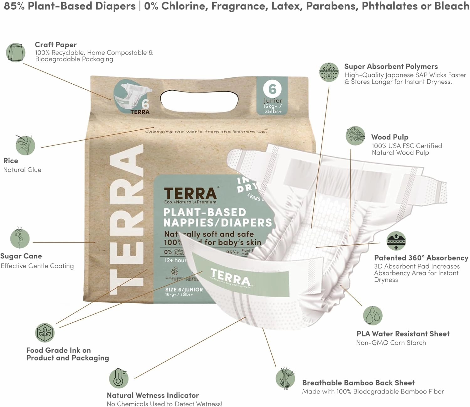 Terra Size 6 Diapers: 85% Plant-Based Diapers, Ultra-Soft & Chemical-Free for Sensitive Skin, Superior Absorbency for Day or Nighttime Diapers, Designed for Toddlers 35  Pounds, 112 Count