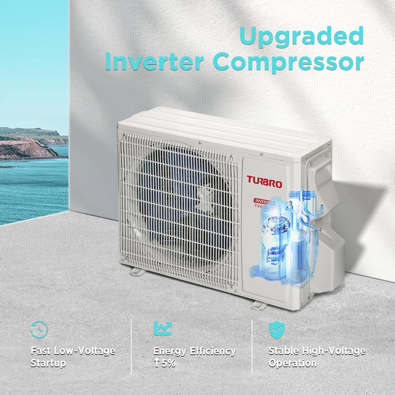 TURBRO 18,000 BTU Ductless Mini Split AC with Heat Pump, Inverter Compressor, 19 SEER2, 230V, R32 Refrigerant, Pre-charged Evaporator, WiFi-Enabled, Works with App, AHRI Certified, Finnmark Series