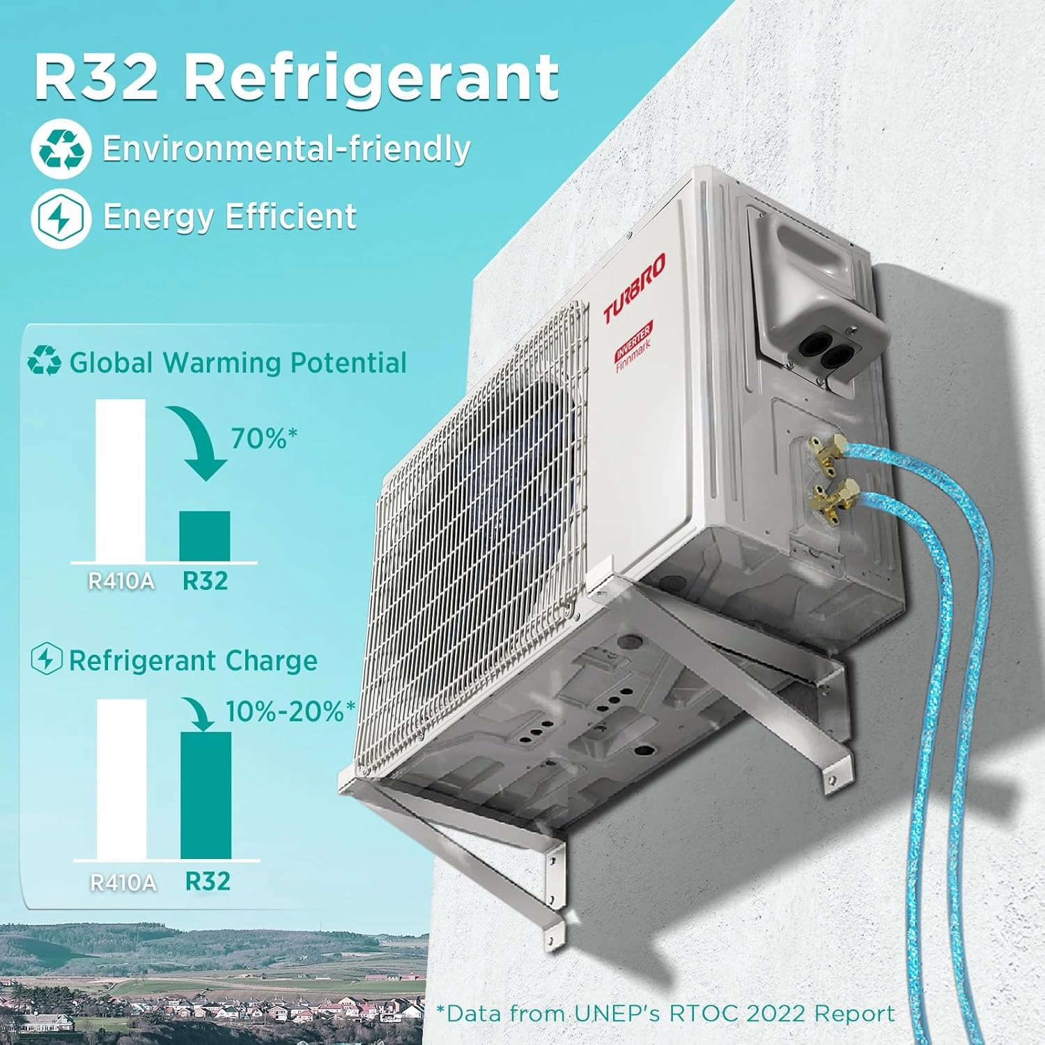 TURBRO 18,000 BTU Ductless Mini Split AC with Heat Pump, Inverter Compressor, 19 SEER2, 230V, R32 Refrigerant, Pre-charged Evaporator, WiFi-Enabled, Works with App, AHRI Certified, Finnmark Series