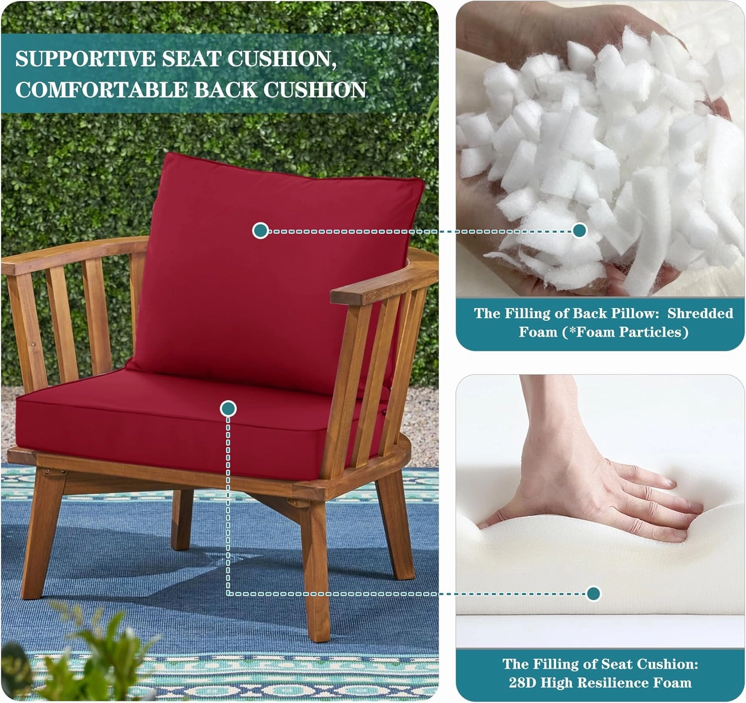 Waterproof Outdoor Chair Cushion Set, Fade and Tear Resistant Patio Furniture Cushions with Removeable Covers, 22x22 Inch, Burgundy, 1 Set