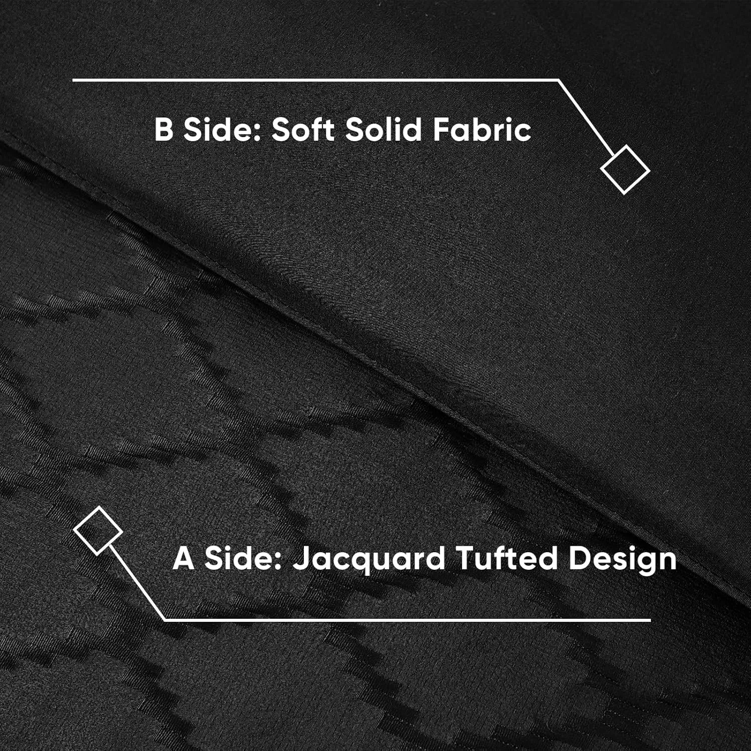 Yiran Black Comforter Set King Size, Jacquard Tufted 7 Piece Bed in a Bag, Textured Spring Summer Soft Microfiber Chic Complete Bedding Set with Sheets for All Season