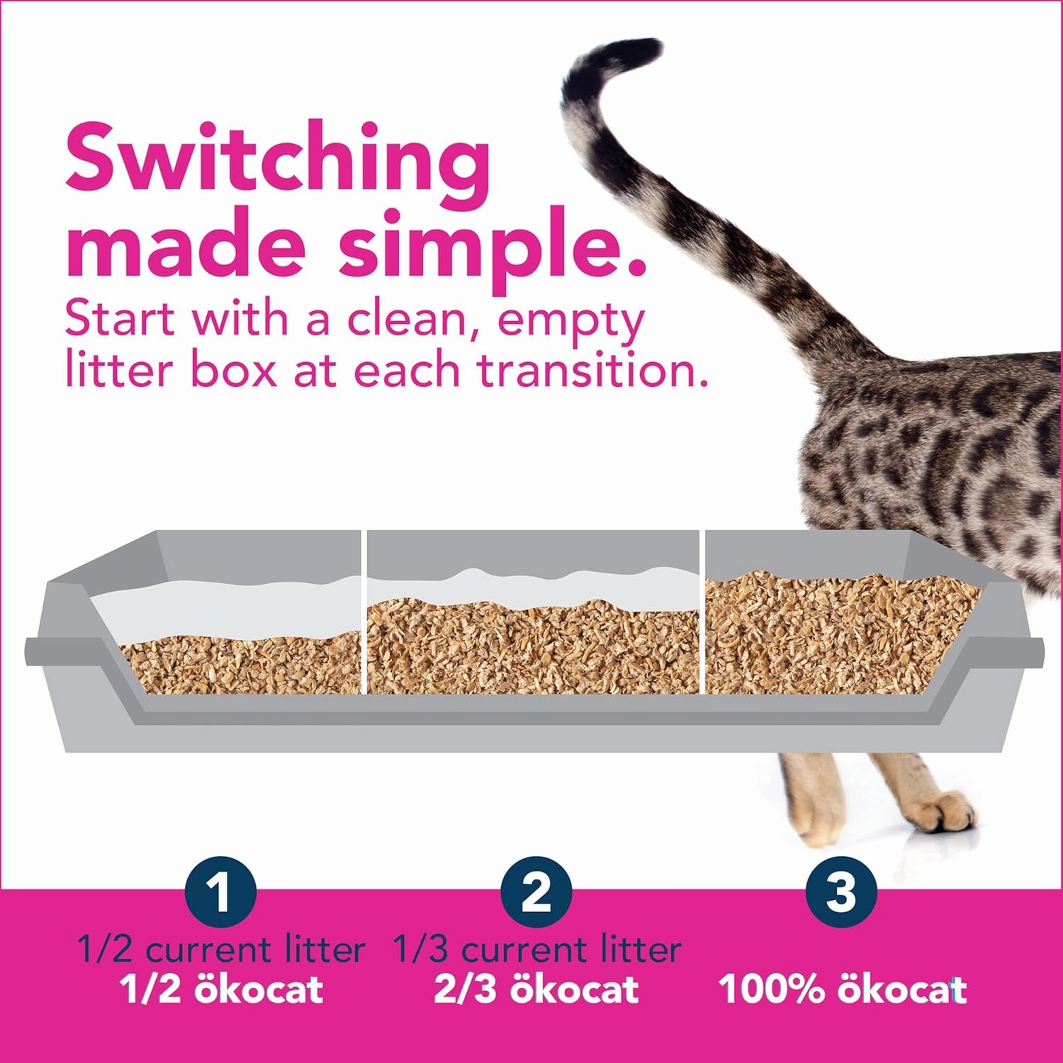 ökocat Super Soft Wood Clumping Cat Litter, Unscented,11.2 pounds - Natural Ingredients, Stops Odor, Clumps Solid, 99% Dust Free, Great for All Cats, Sensitive Paws, Kittens